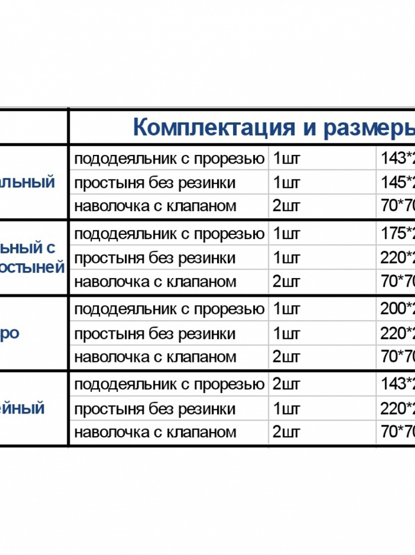 Комплект "Весенний шепот" КПБ-114-2 с ев.пр.